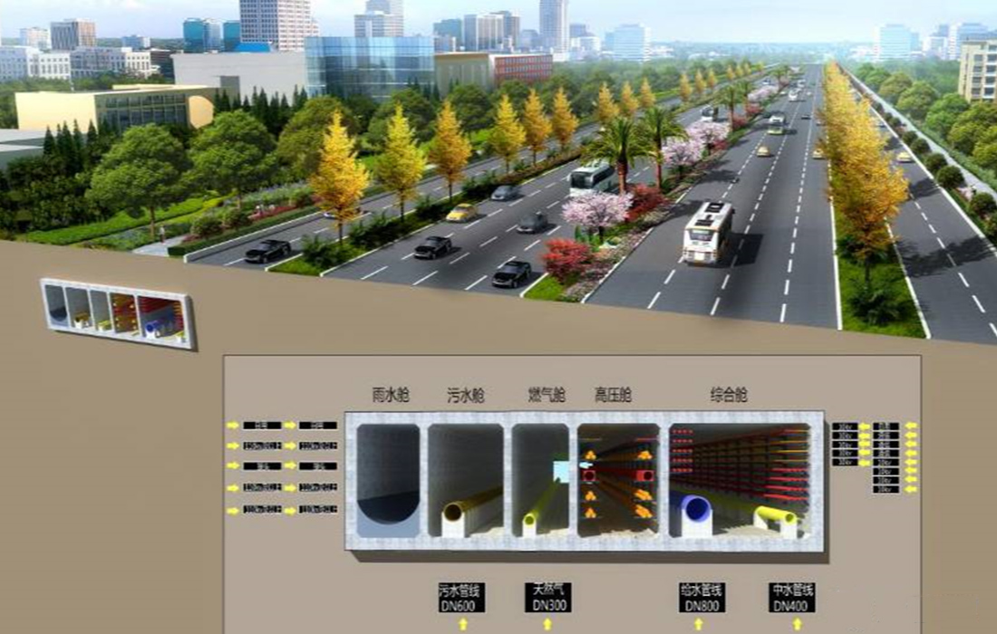 九龙湖新城城市综合管廊一期工程